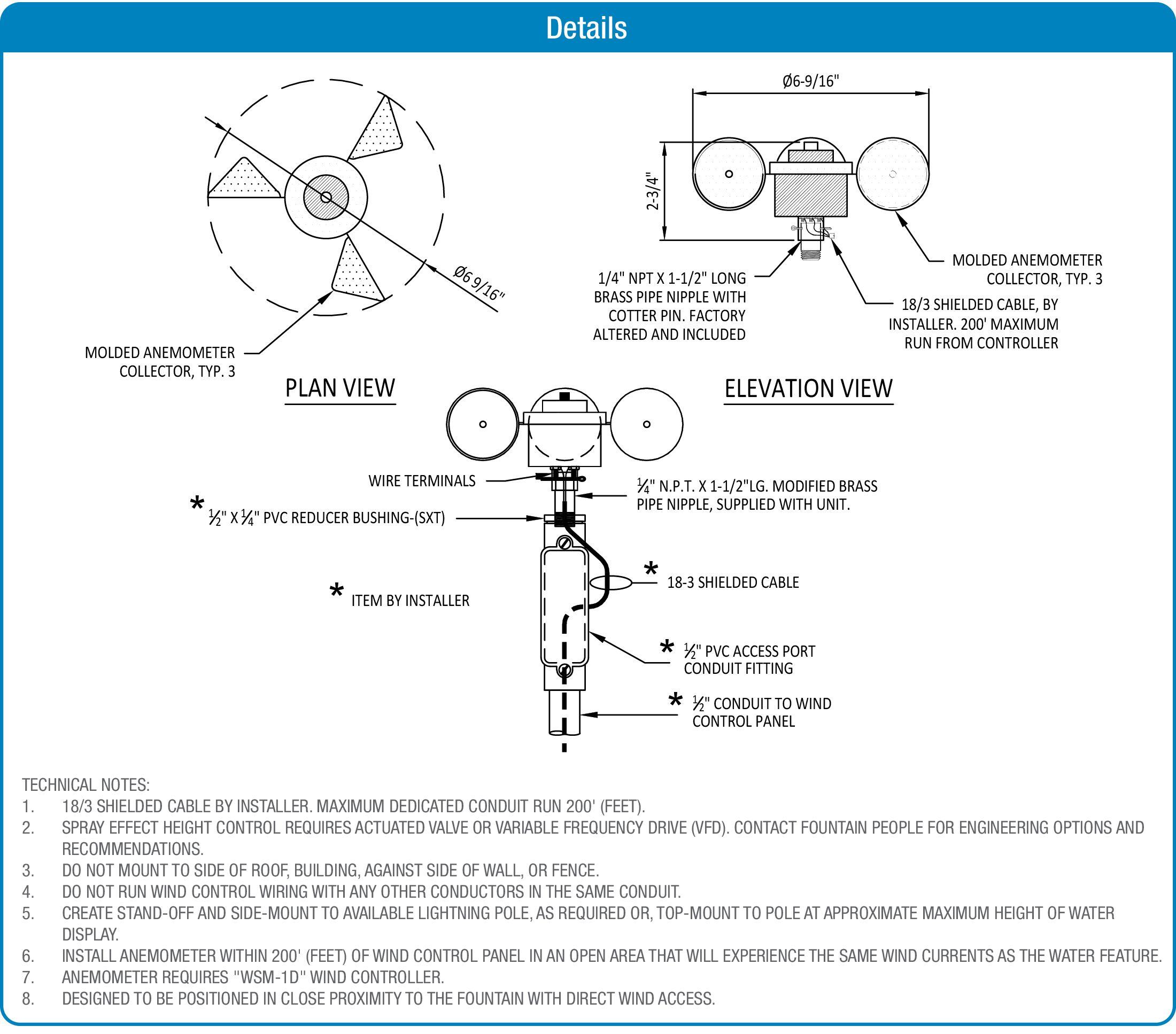 AN-1D Wind Anemometer product data chart