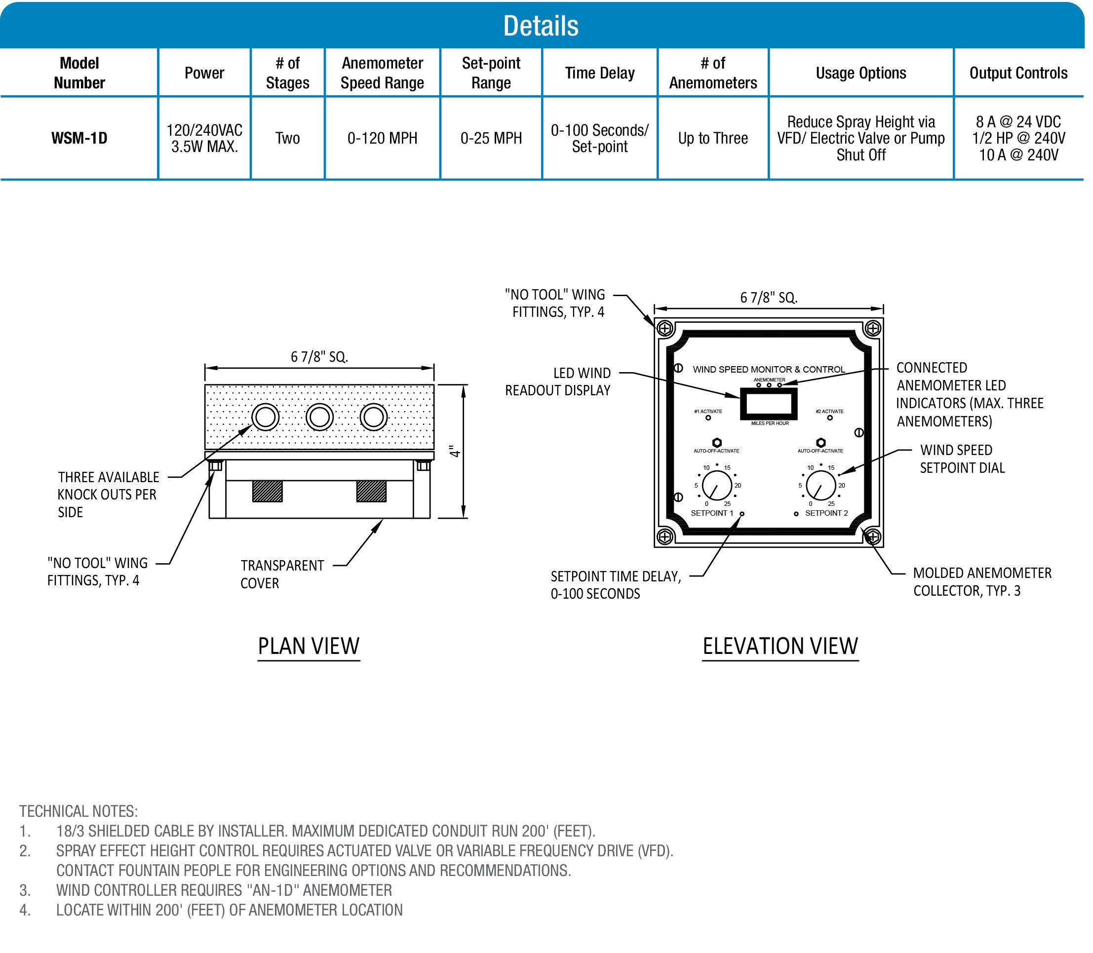WSM-1D Wind Speed Monitor and Control product data chart