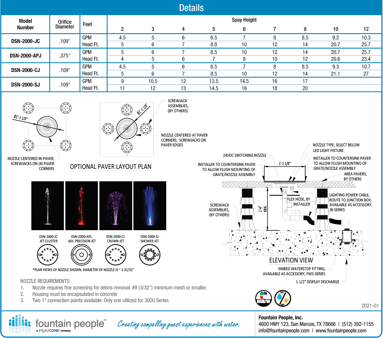 DSN-2000 Deck Suspended Fountain Nozzle product data chart