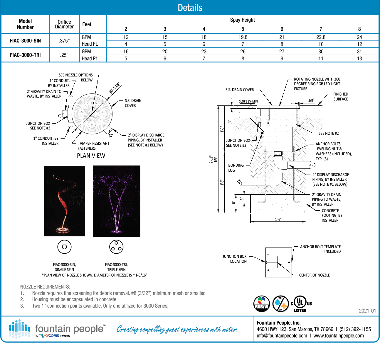 Fountain in a Can™ with Revo™ Fountain Nozzle product data chart