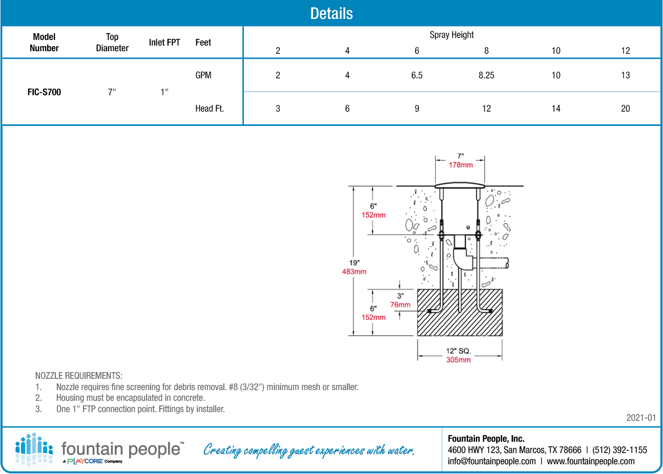 Smooth Bore in a Can™ product data chart