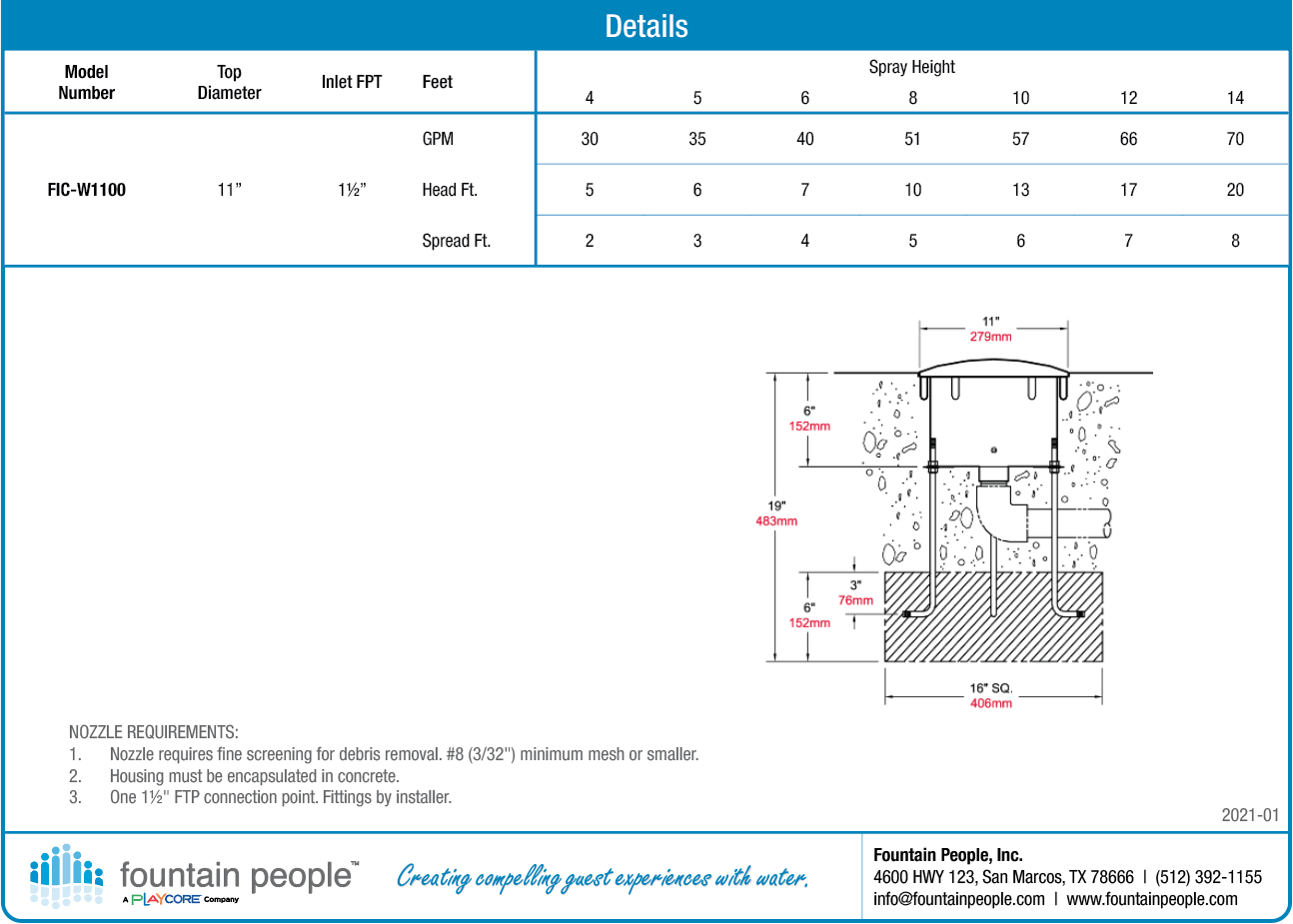 Water Castle in a Can™ product data chart