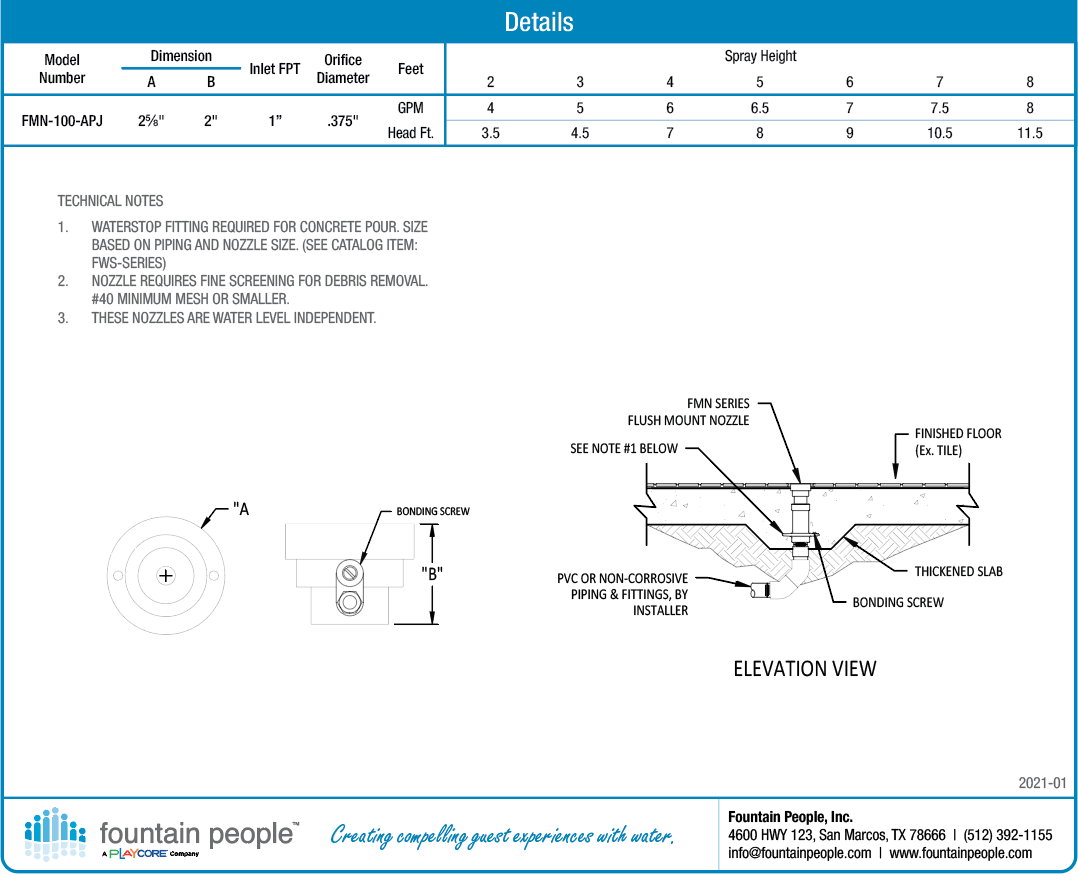 Flush Mount Adjustable Precision Jet Fountain Nozzle product data chart