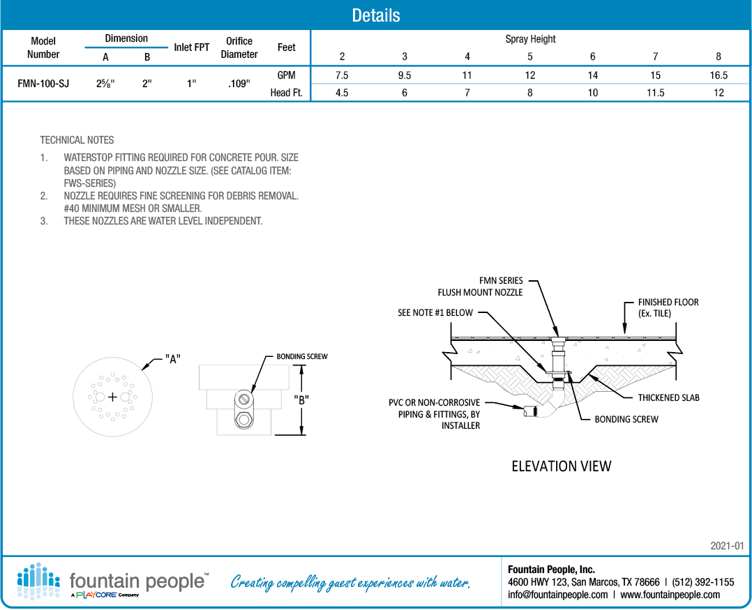 Flush Mount Shower Jet Fountain Nozzle product data chart