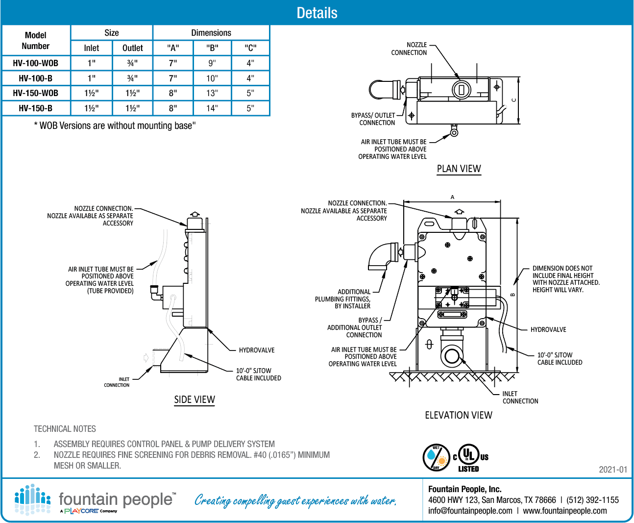 HV Series HydroValve product data chart