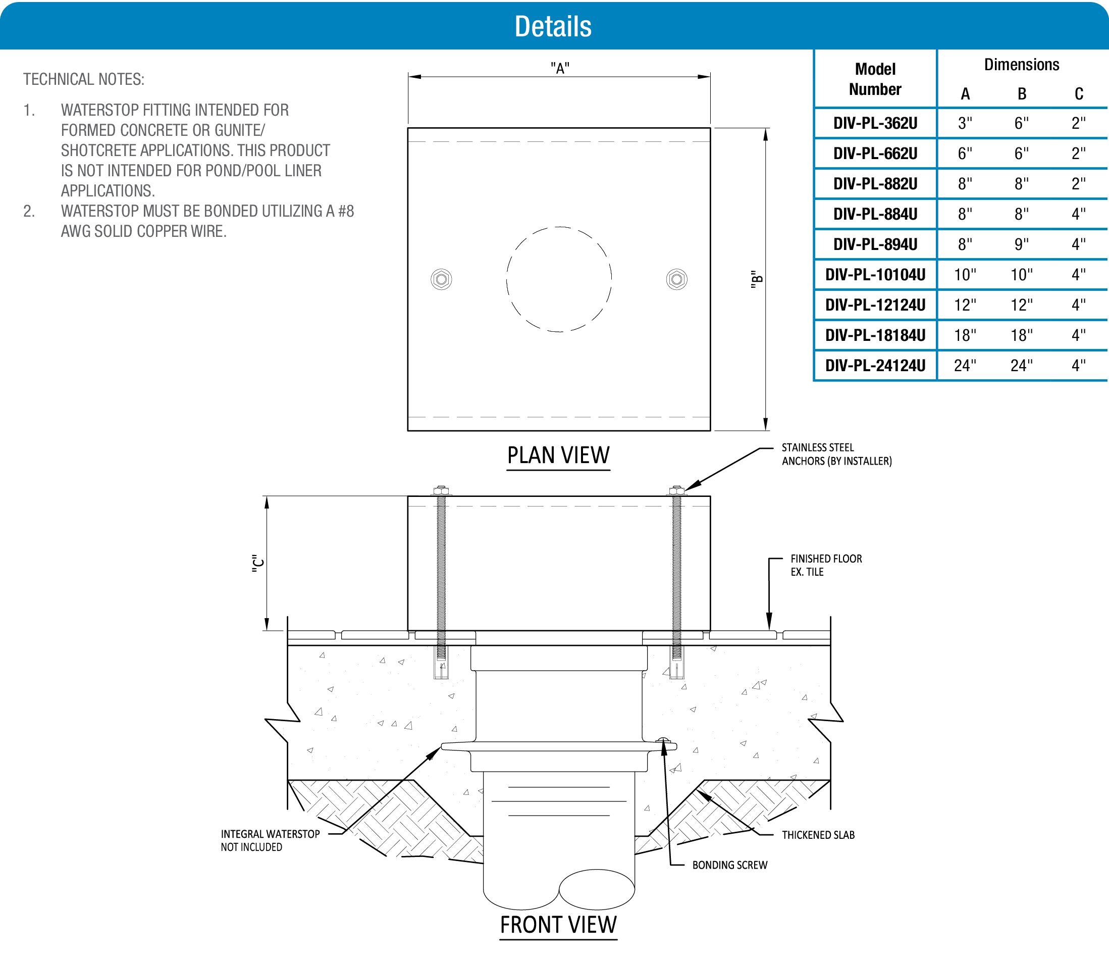 DIV-PL Series Diverter Plate product data chart