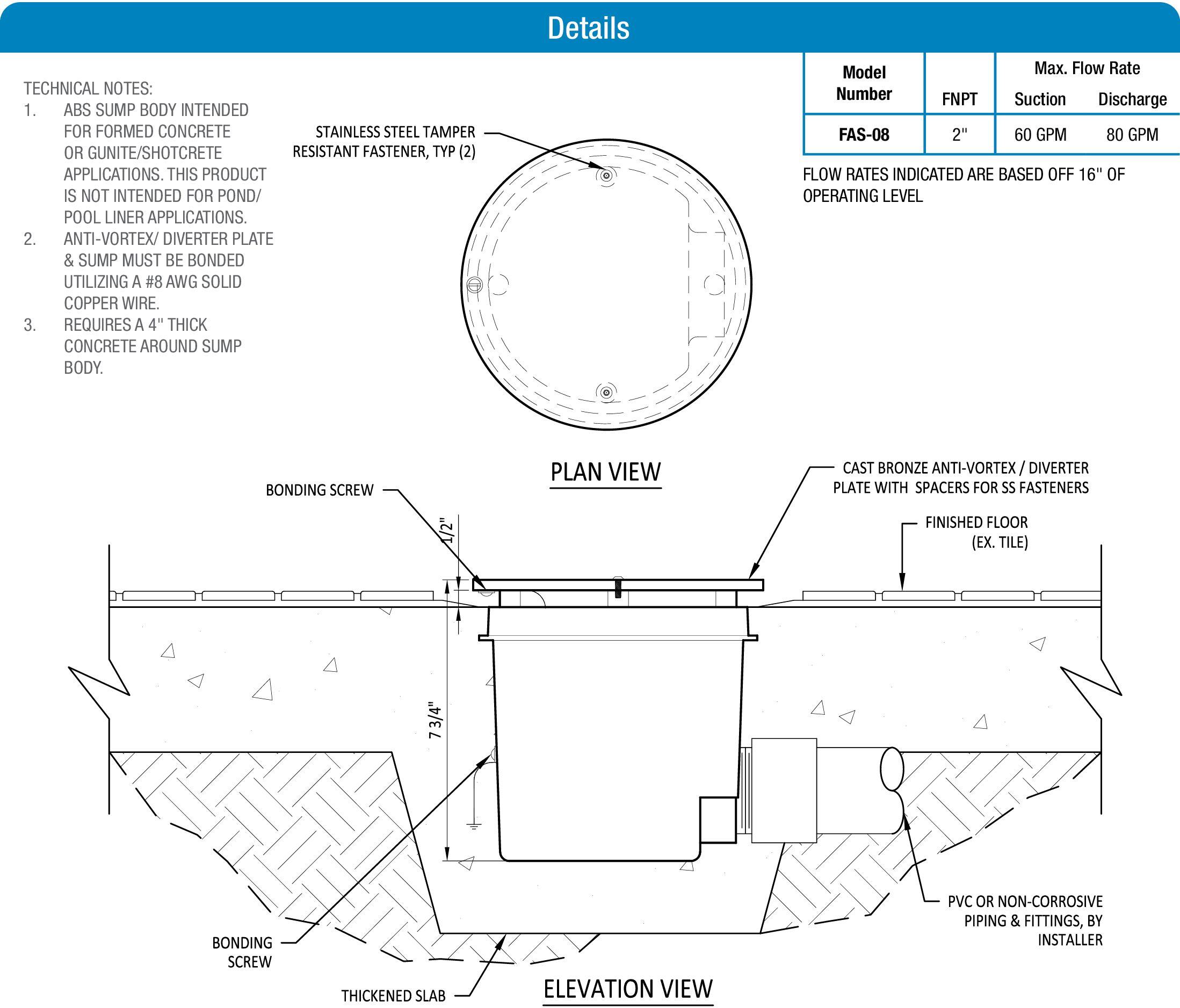Anti-Vortex/Diverter Plate and Sump product data chart