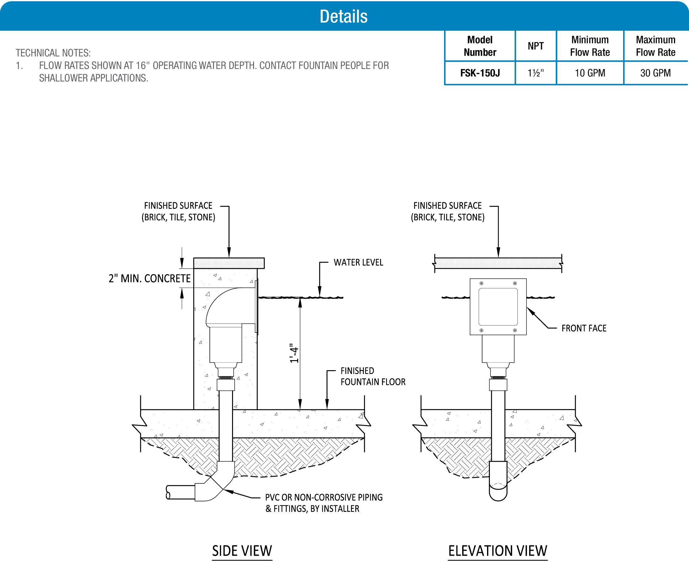 FSK Series Front Access Skimmer product data chart