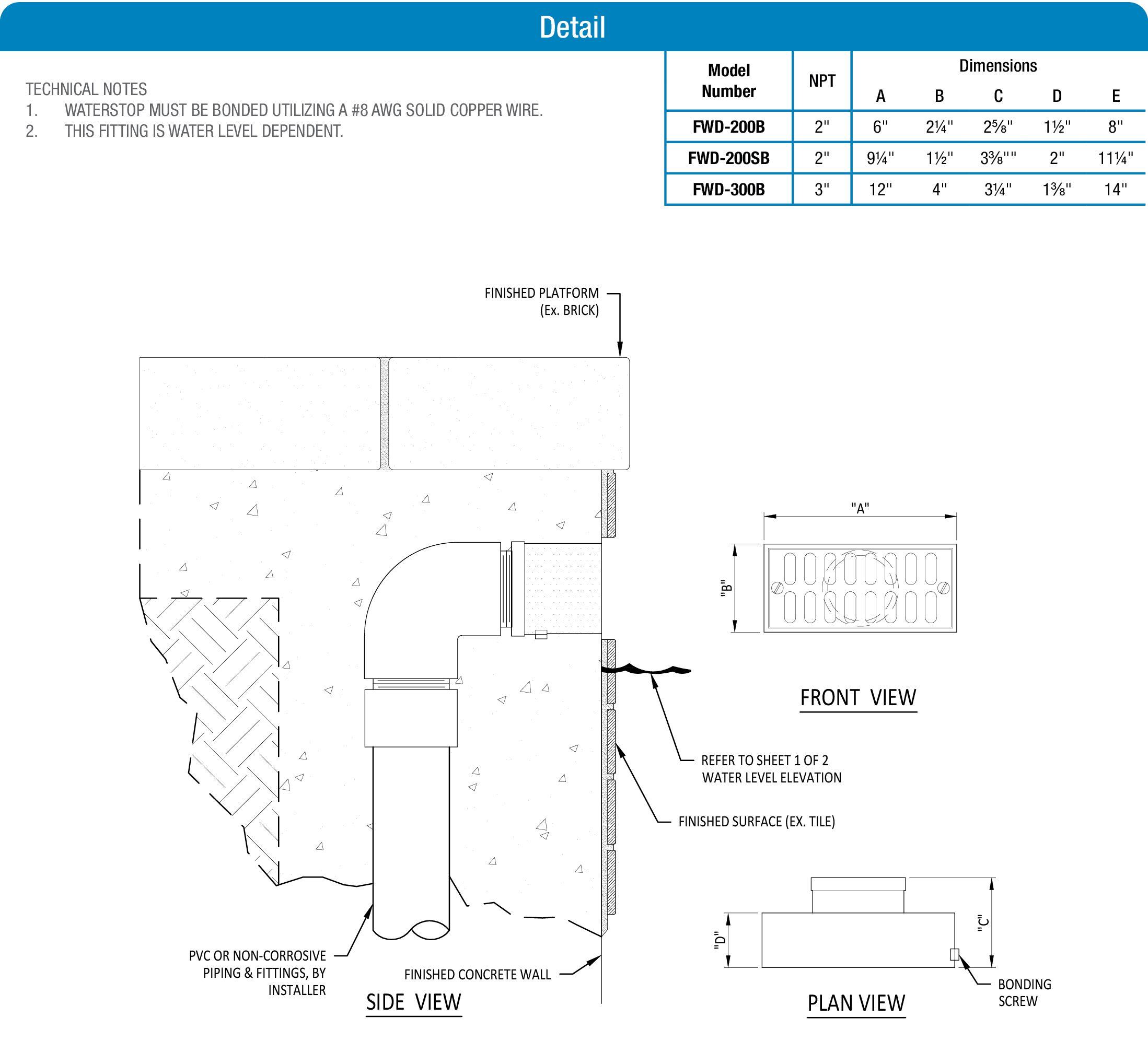 FWD-B Series Wall Mounted Overflow Fitting product data chart