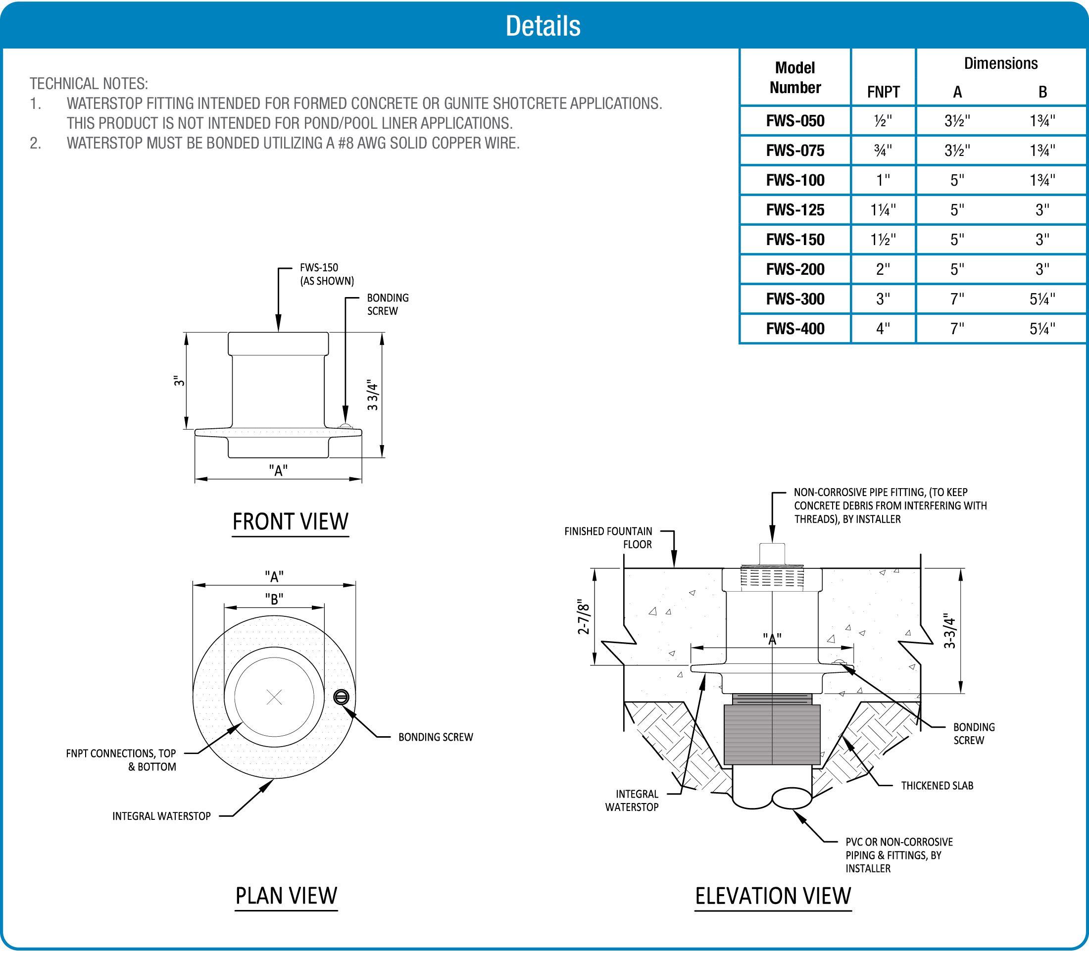 Waterstop Fitting product data chart