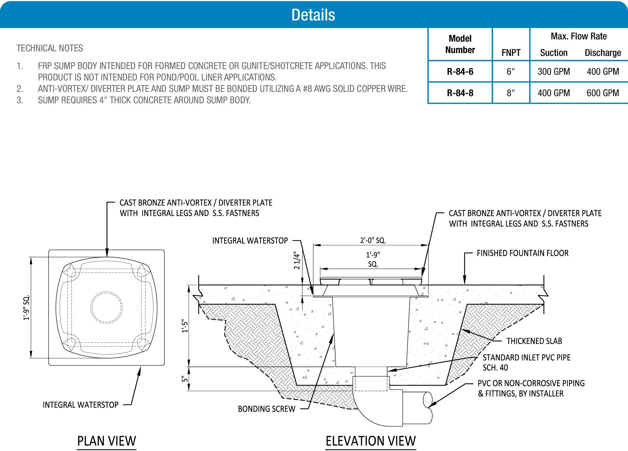 R-84( ) Series Anti-Vortex/Diverter Plate and Sump product data chart