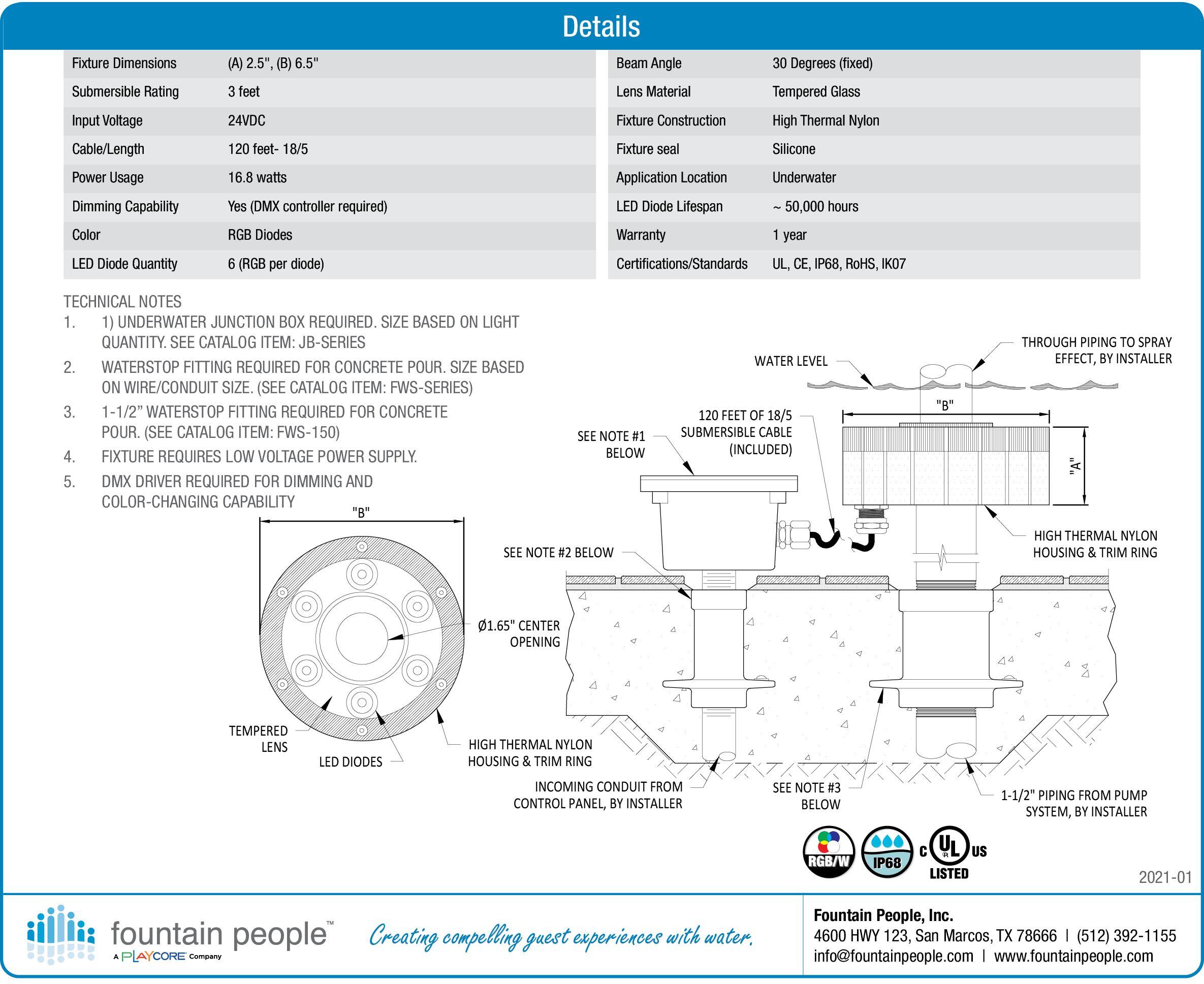 FX-LED Ring-N Series Nylon Ring Fountain Light product data chart