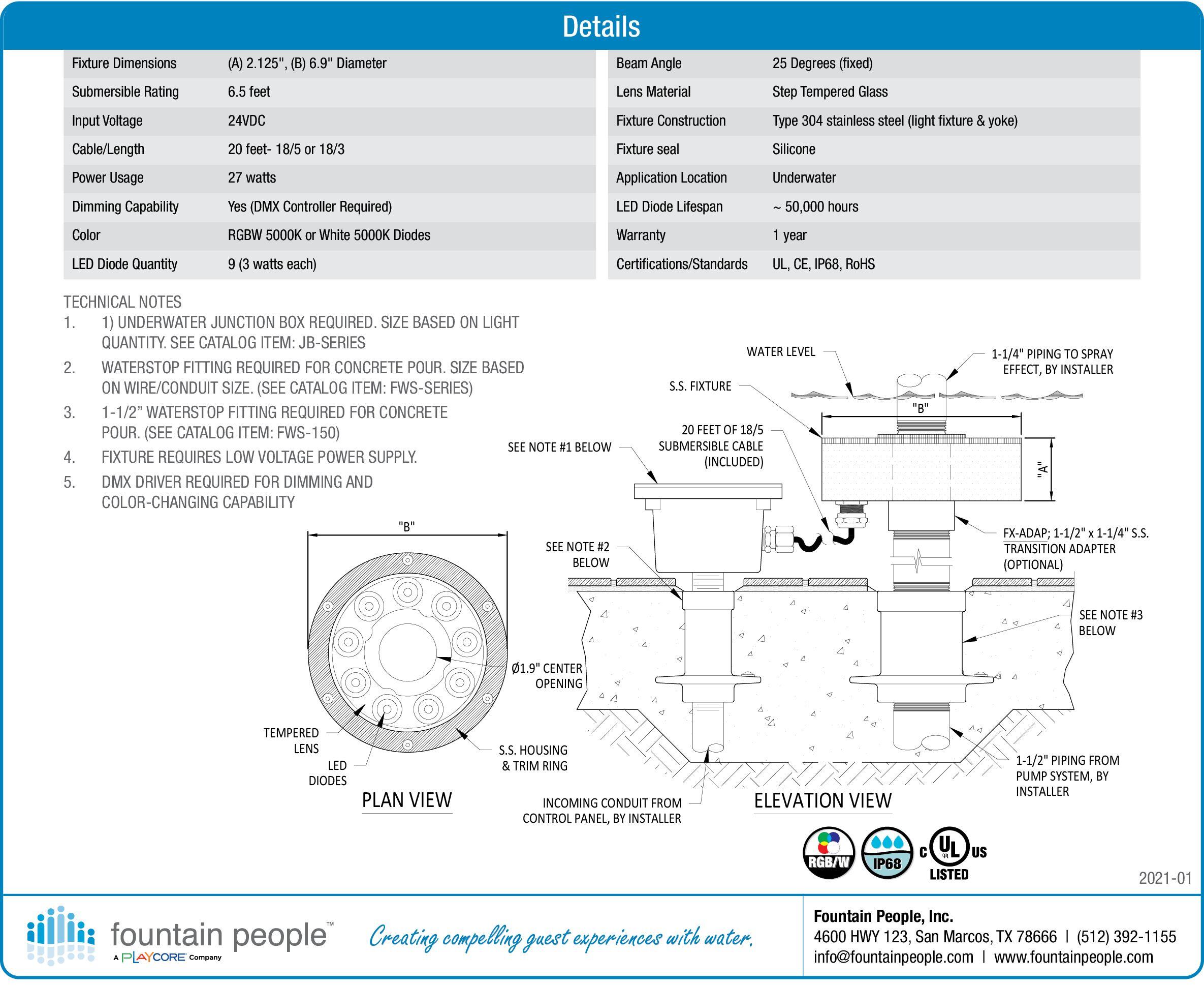 FX Series LED RGBW Ring Fountain Light product data chart