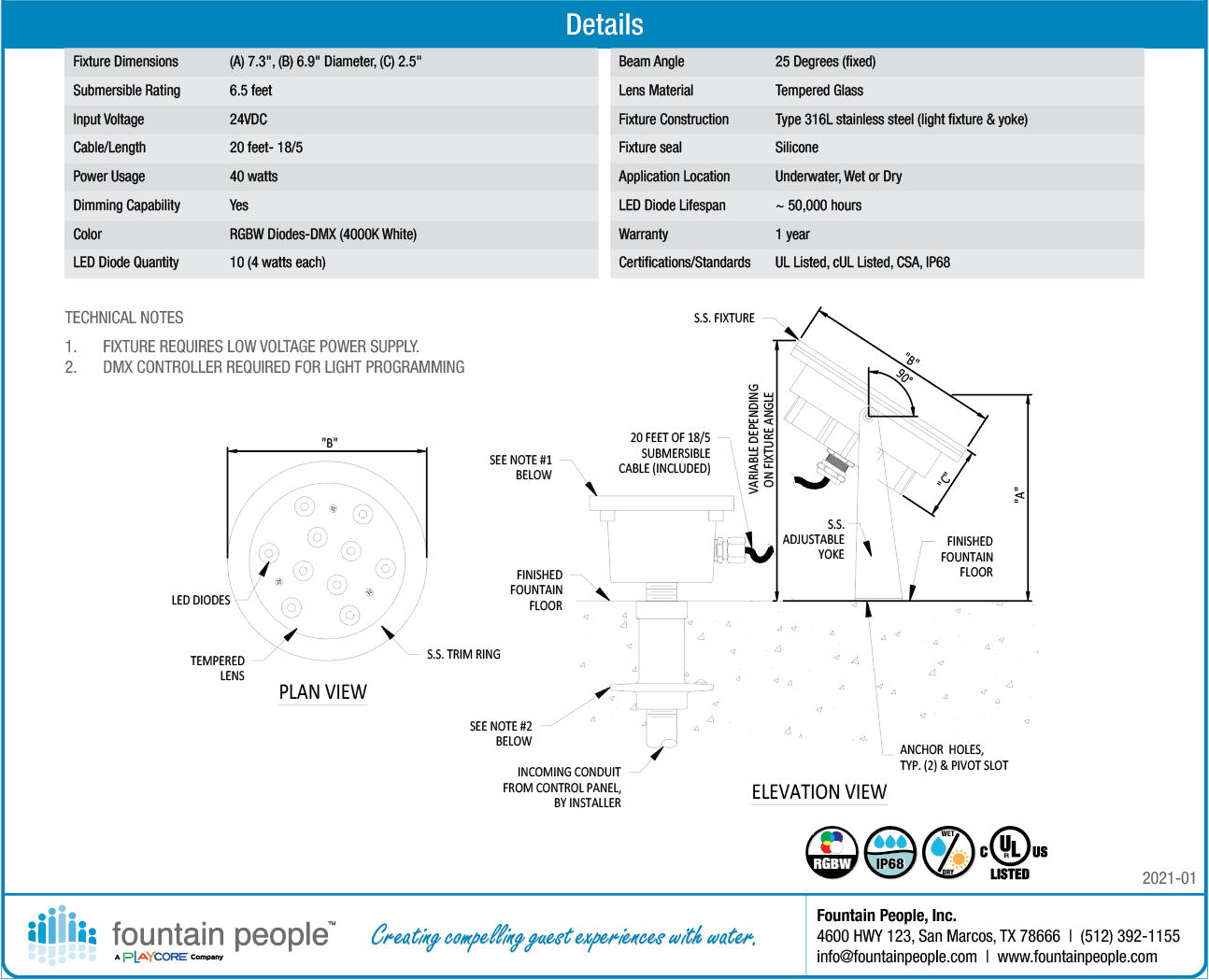 FX-PRO Series RGBW40 LED Fountain Light product data chart