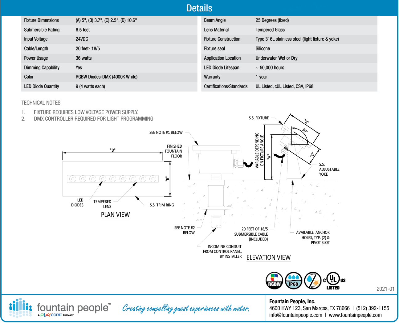 FX-PRO Series Linear RGBW36 LED Fountain Light product data chart