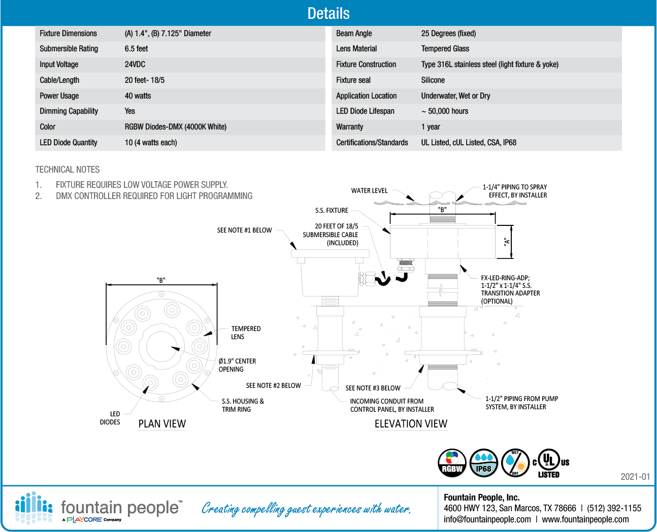 FX-PRO - Ring RGBW LED Fountain Light product data chart