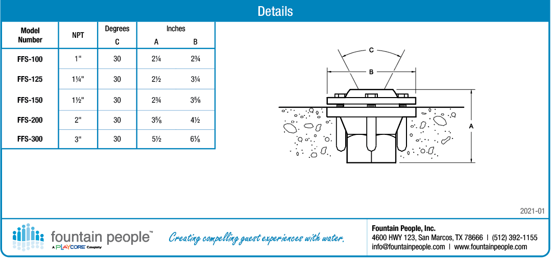 Floor Swivels product data chart