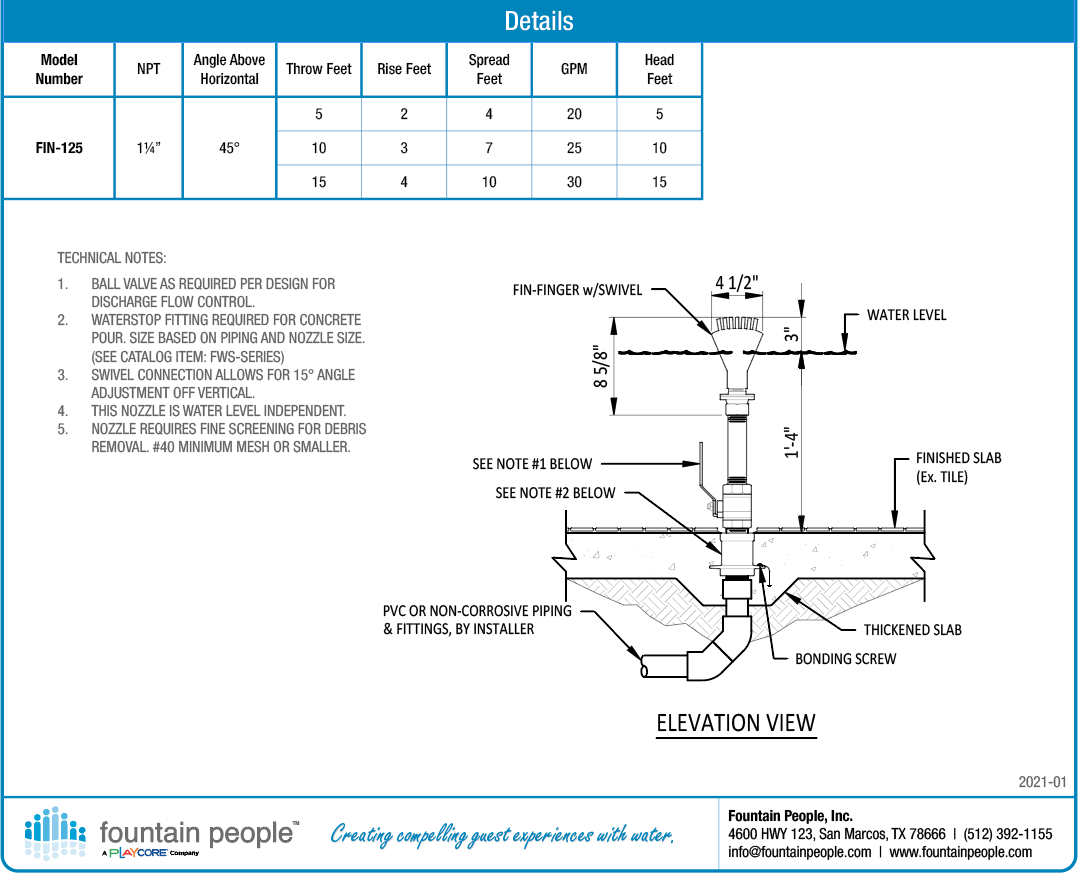 Finger Jet product data chart
