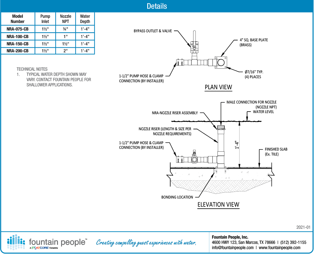 Nozzle Riser Assembly product data chart