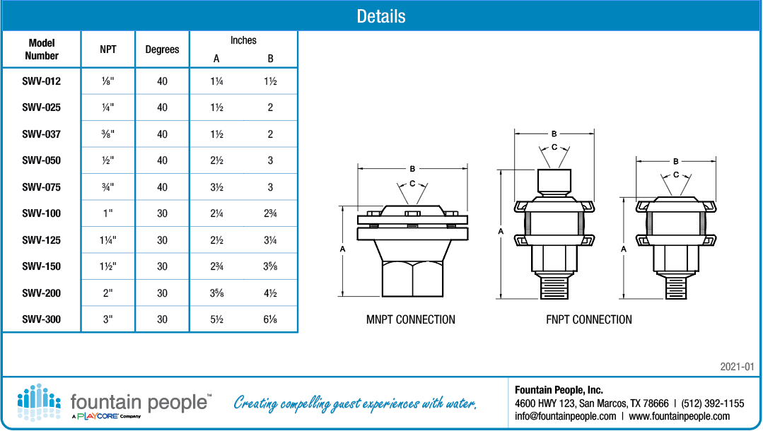 Swivels product data chart