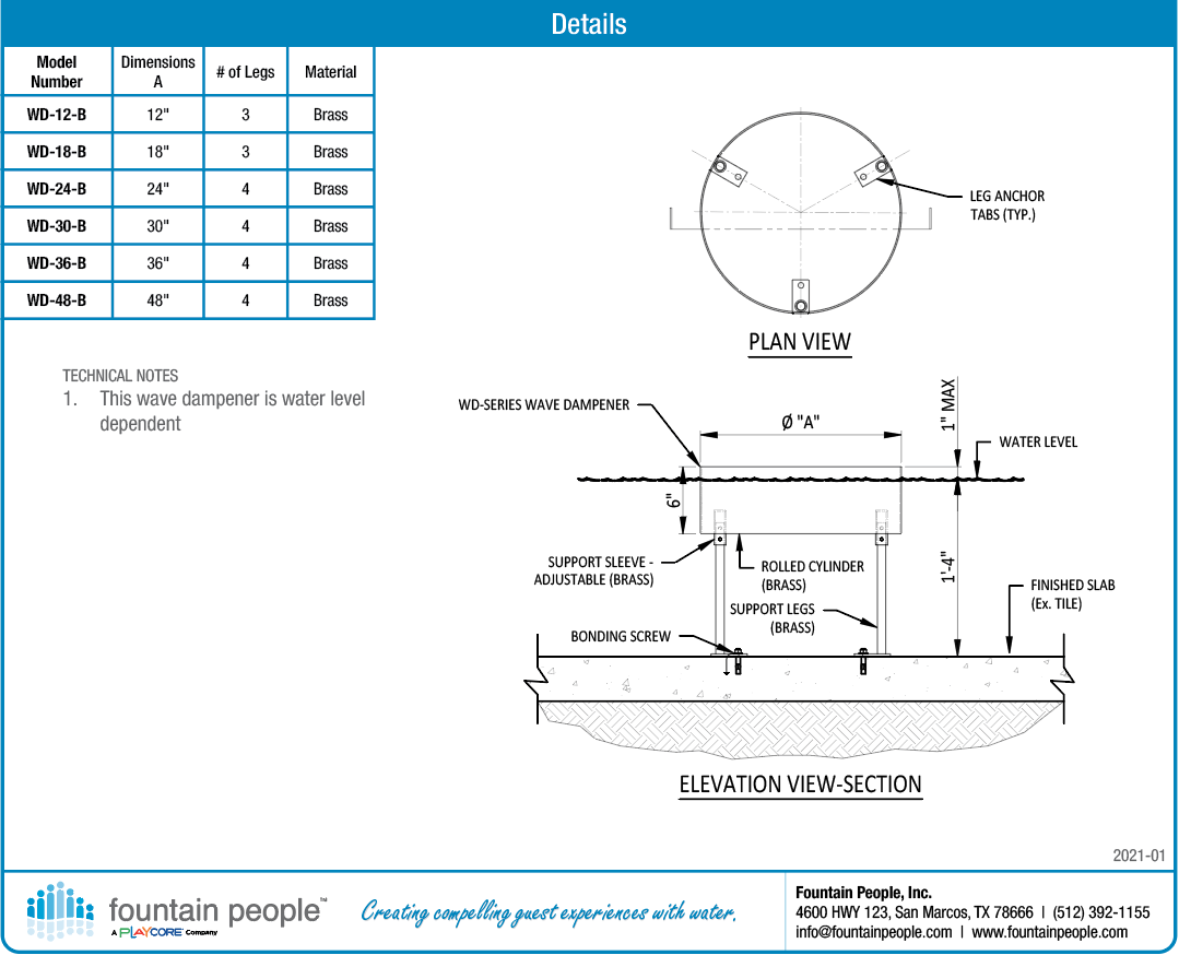 Wave Dampener product data chart